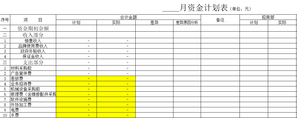 【excel】资金计划表