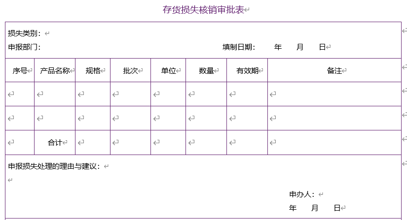 word存货损失核销审批表