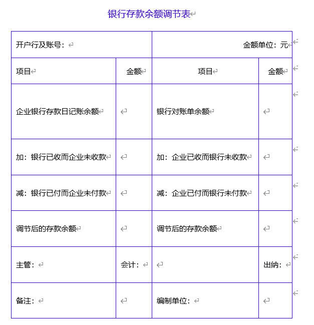 【word】银行存款余额调节表