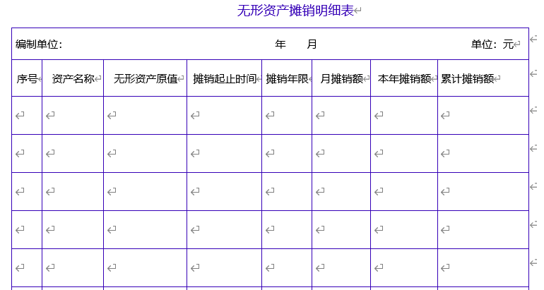 无形资产摊销是备抵zh图片