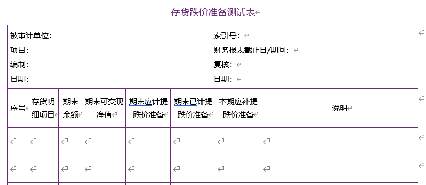 【word】存货跌价准备测试表