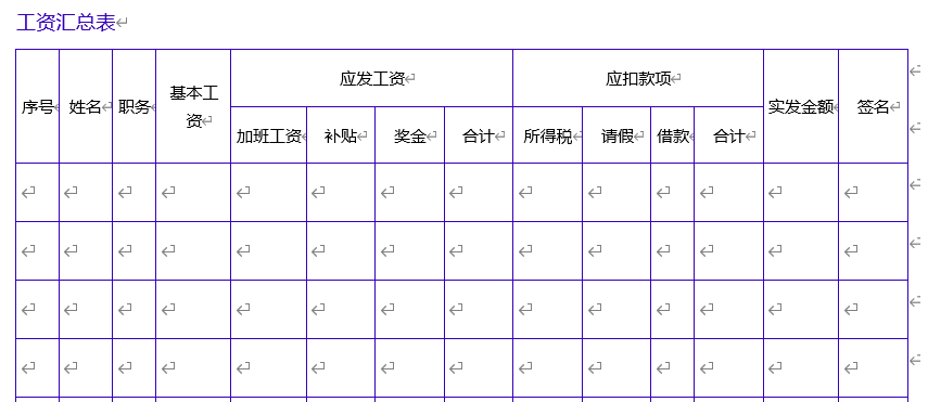 【word】工资汇总表