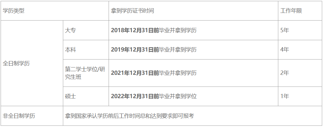 企业微信截图_17037347419317.png