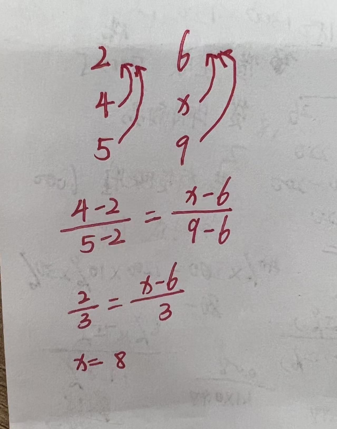 速算技巧插值法